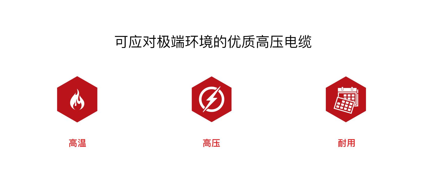 高温、高压、检修间隔更长
